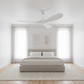 Sirocco — Ventilateur vintage blanc et ABS blanc